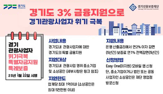 경기 관광사업자 위기 극복