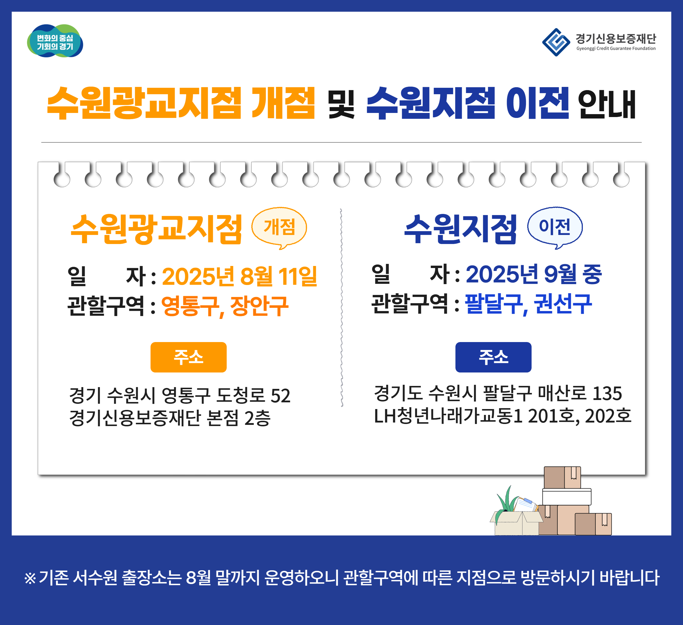 수원광교지점 개점 및 수원지점 이전