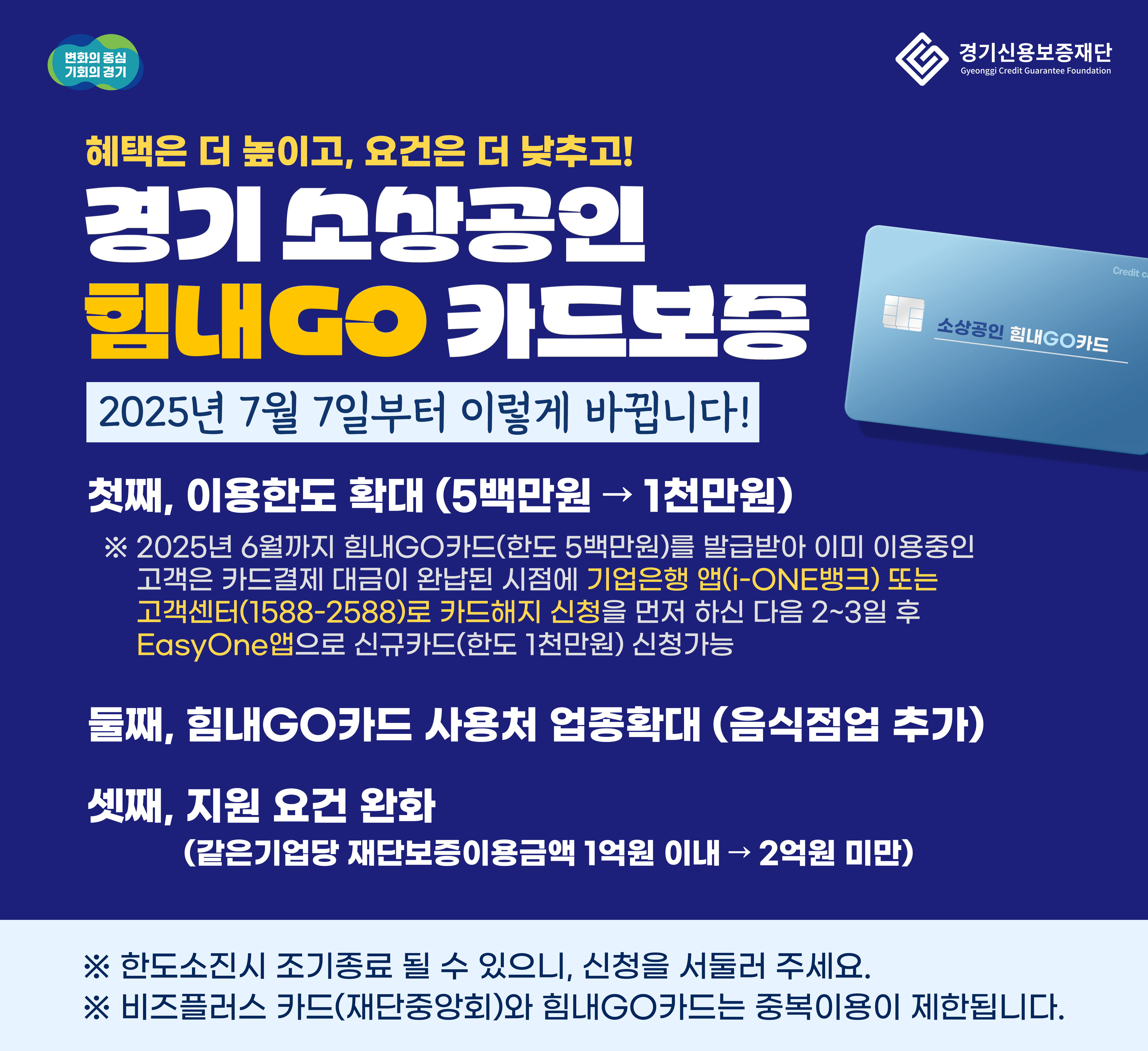 경기 소상공인 힘내GO 카드 특례보증